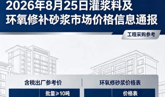 熊口镇2026年8月25日灌浆料及环氧修补砂浆市场价格信息通报